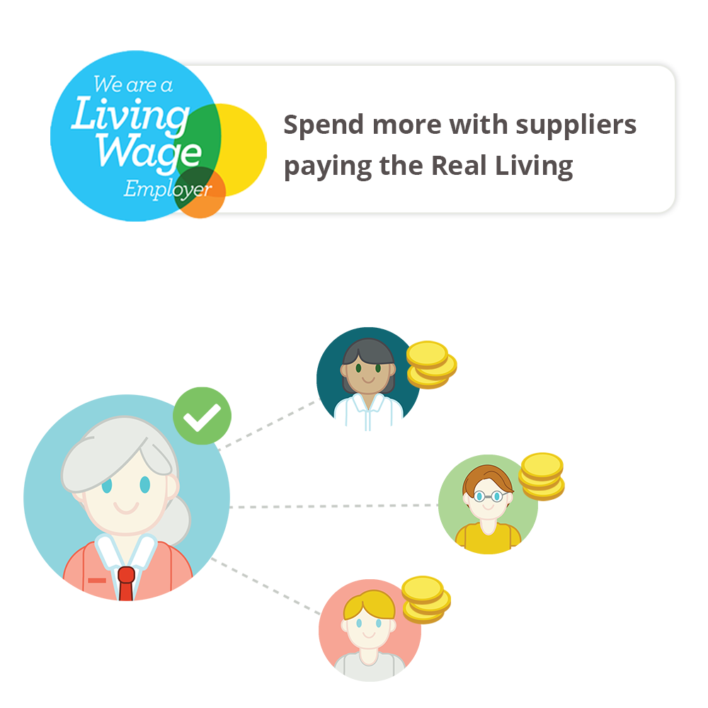 Living wage illustation