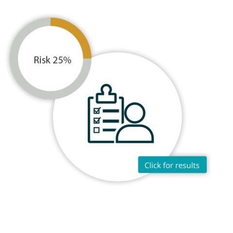 TISCreport Procurement Dashboard