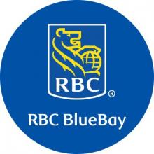 BLUEBAY ASSET MANAGEMENT CORPORATION LTD